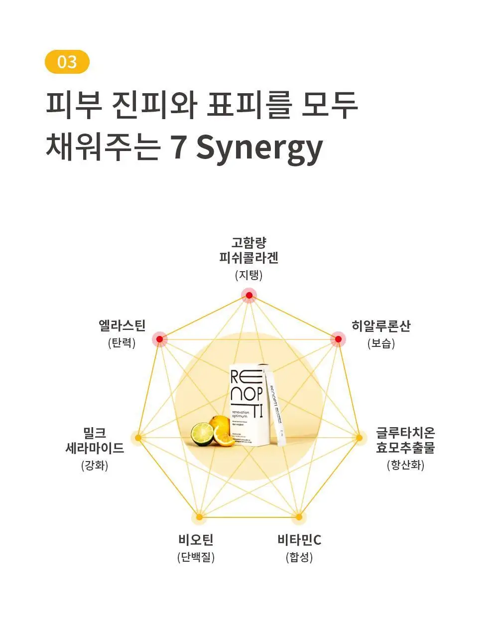 [올영단독] 레놉티 시너업콜라겐 7포 (7일분) 상세페이지 51